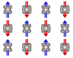 Altermagnetism: The Third Pillar of Magnetism