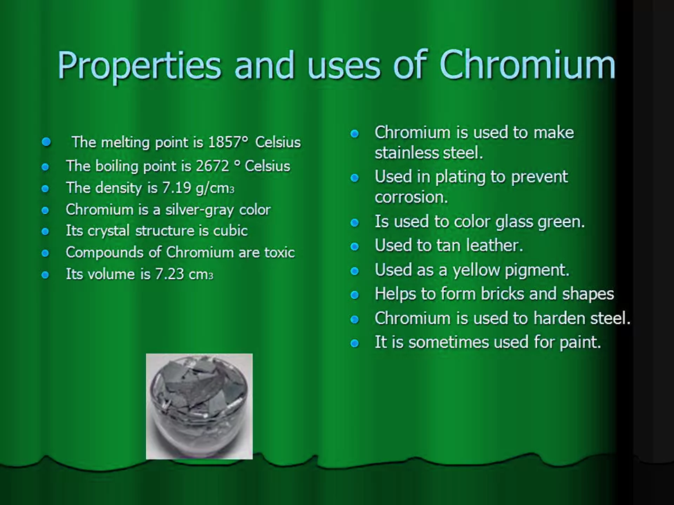 Chromium Contamination