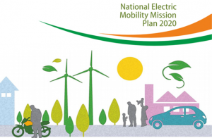 Judicial Push for Electric Vehicles Amid Delhi’s Pollution Crisis