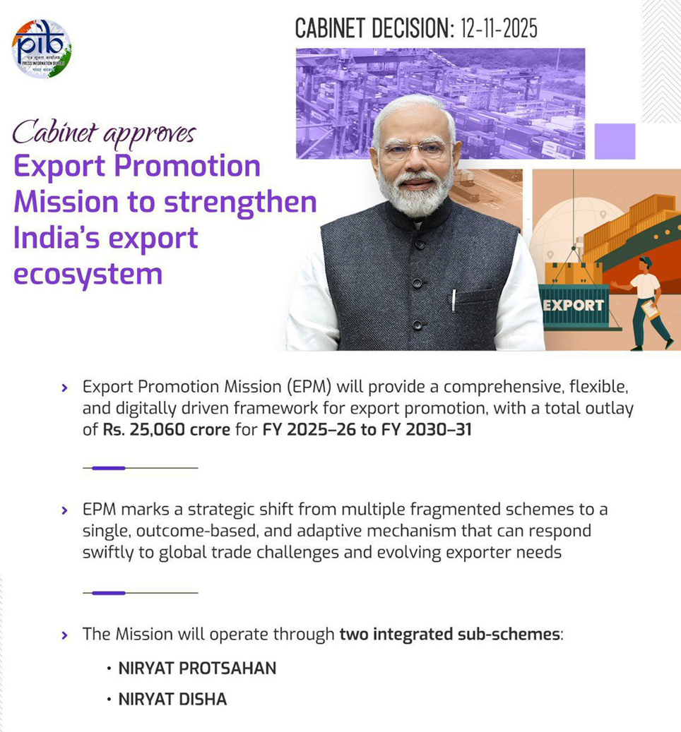 Strengthening Export Ecosystem: Cabinet Nod for EPM & Credit Guarantee Cover