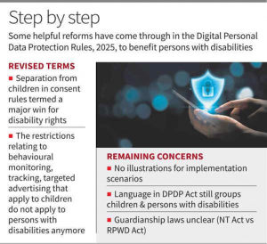 Clarifying Consent: PwDs Removed from Child-Specific Restrictions in DPDP Rules 2025