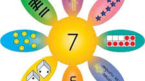 Bridging India’s Persistent Numeracy Gap: From Foundational Gains to Sustained Progress