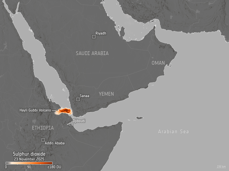 Event Overview & Trajectory • The Event: On November 23, 2025, the Hayli Gubbi volcano in Ethiopia, dormant for nearly 12,000 years, experienced a massive Sub-Plinian eruption. • Plume Dynamics: The eruption generated an ash column rising to 45,000 ft (FL450). • Dispersion Path: Driven by high-altitude westerly winds and jet streams, the plume drifted across the Red Sea, Yemen, and Oman, moving toward the Arabian Sea and Western India. • Current Concern: Primary risks involve aviation safety (due to volcanic glass in engines) and upper-atmosphere visibility. Ground-level air quality impact in India is expected to be minimal due to the plume's high altitude. Geological Setting & Tectonics • Location: Situated in the Afar Depression (Ethiopia), within the Erta Ale volcanic range. • Volcano Type: Shield Volcano—characterised by a broad, low-gradient structure formed by fluid basaltic lava flows. • Tectonic Driver: The volcano sits on the East African Rift System (EARS), a divergent boundary where the Nubian Plate and Somali Plate are separating. • The "Triple Junction": The region is geologically unique as the meeting point of the Red Sea Rift, Gulf of Aden Rift, and East African Rift, aided by a deep mantle plume that thins the crust. Mechanism of Eruption • Plate Divergence: The pulling apart of tectonic plates creates deep fissures. • Crustal Thinning: Reduced pressure allows magma from the mantle plume to ascend rapidly. • Seismic Precursors: The eruption was likely preceded by earthquake swarms indicating magma movement through fissures. Plume Composition & Atmospheric Impact: • Constituents: The cloud contains silicate ash, rock fragments, volcanic glass shards, and Sulphur Dioxide (SO2). • Aviation Hazard: Volcanic glass (silica) melts inside jet engines, causing failure; this necessitates flight diversions. • Climatic Effect: High-altitude aerosols and SO2 can reflect solar radiation, potentially causing temporary localized cooling or haze. Socio-Economic & Environmental Consequences • Aviation & Trade: Disruption of flight routes over the Red Sea and Arabian Peninsula increases logistics costs and travel delays. • Agriculture (Local): In the Afar region, heavy ashfall threatens crop yields, contaminates water bodies, and affects livestock grazing. Ecological Damage: Ash deposits alter soil pH and damage local vegetation, while gas emissions degrade regional air quality. Regional Fact File: Ethiopia & African Volcanology • Geopolitical Borders: Ethiopia is landlocked, bordered by Eritrea (North), Djibouti (Northeast), Somalia (East), Kenya (South), South Sudan (West), and Sudan (Northwest). • Other Notable African Volcanoes: • Mt. Nyiragongo (DR Congo): Famous for fast-moving lava lakes. • Erta Ale (Ethiopia): Known for persistent lava lake activity. • Dabbahu & Alayta (Ethiopia): Active rift volcanoes in the Afar region.