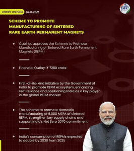 INDIA'S LEAP INTO CRITICAL MINERALS: THE REPM SCHEME