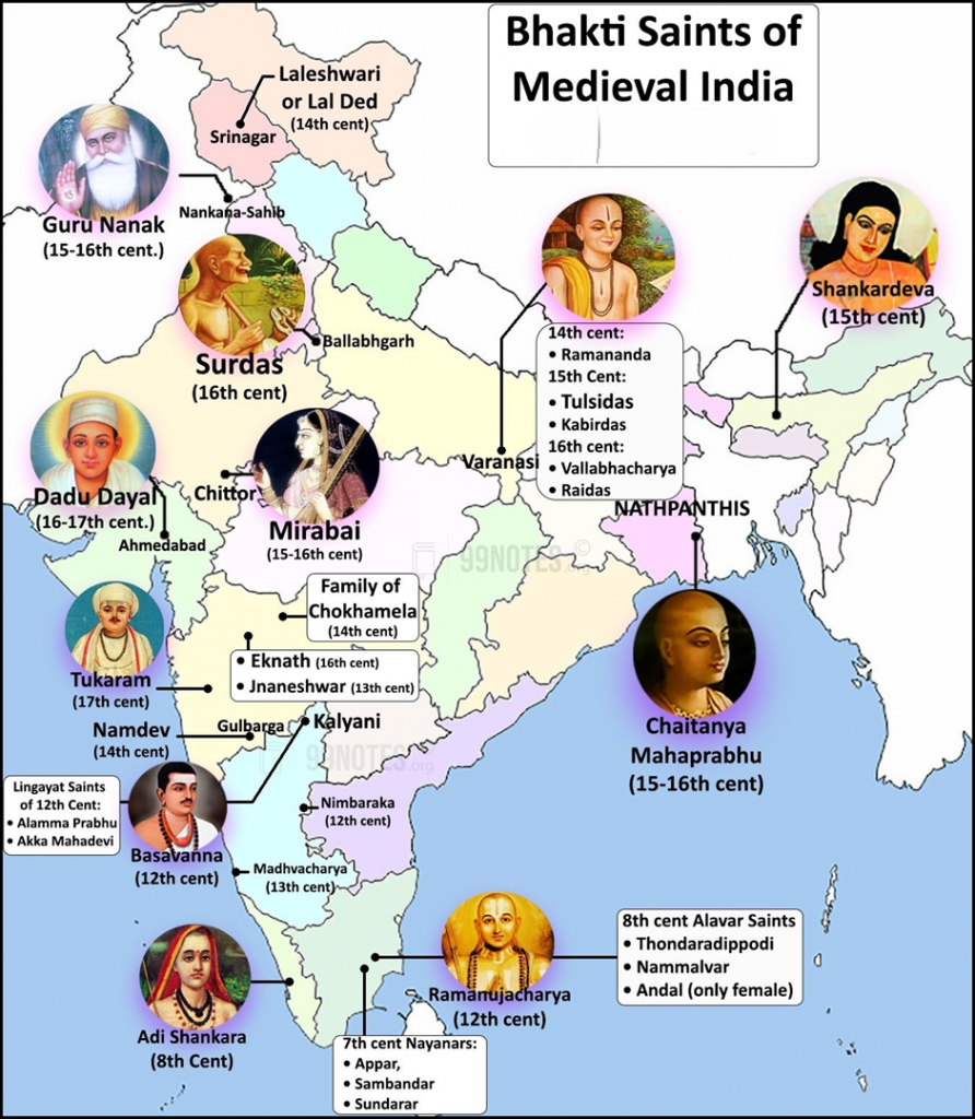 THE MYSTIC WEAVER: SANT KABIR DAS