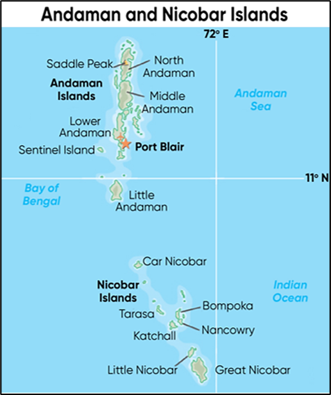 Great Nicobar Project: Balancing Strategic Development and Tribal Rights?