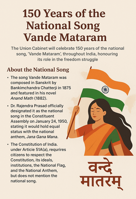 150th Anniversary of Vande Mataram