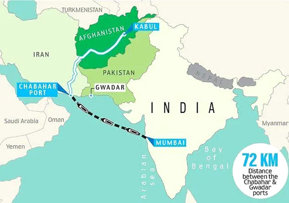 ICGS SARTHAK’S HISTORIC VOYAGE TO CHABAHAR