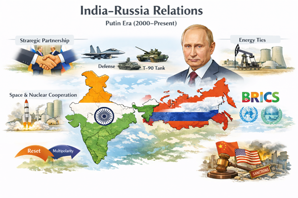 India-Russia Relation