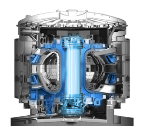 Nuclear Fusion & Tokamak Technology: Fundamentals, Breakthroughs & India’s Progress