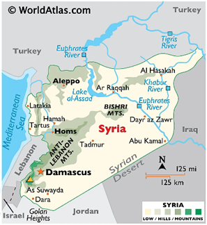 Syria and its Important City