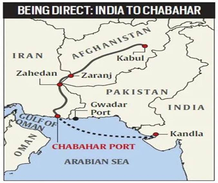 Chabahar port